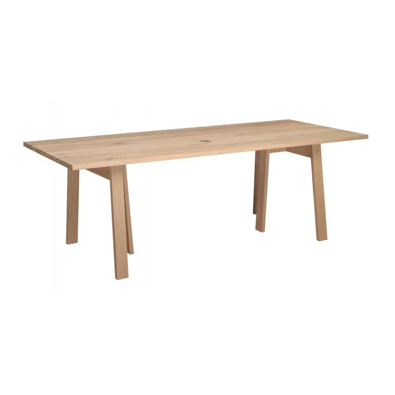 DC08 Basis Table