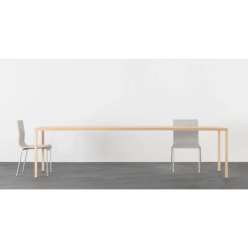 Din36 Table