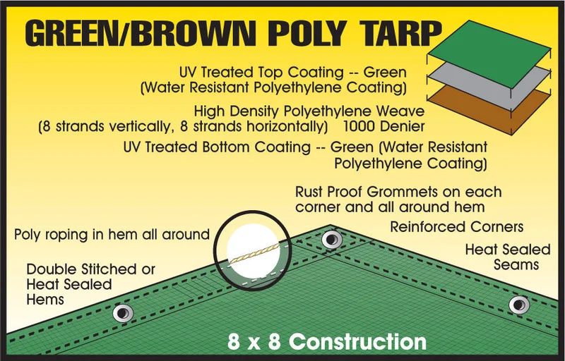 Dize Weathermaster Brown/Green Poly Tarp