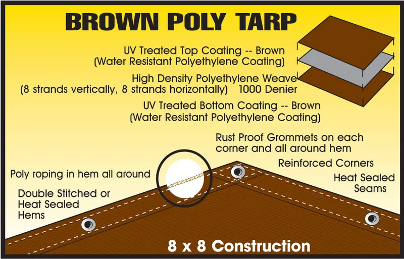 Dize Weathermaster Brown Poly Tarp