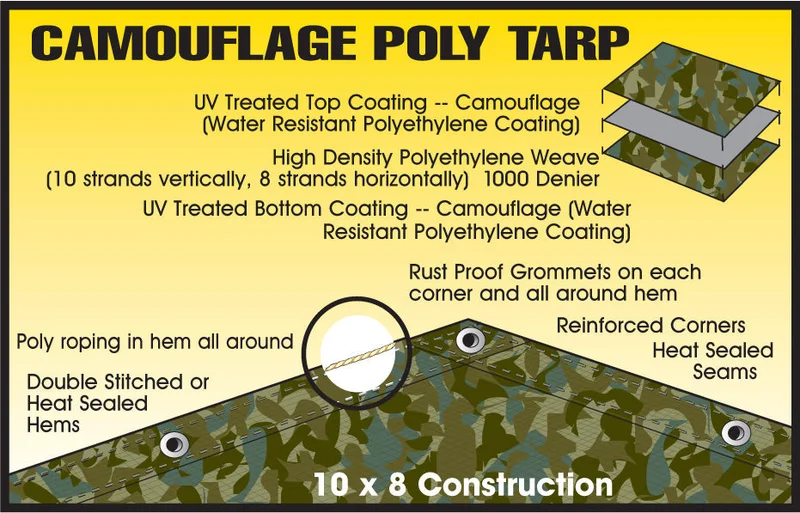Dize Weathermaster Camouflage Poly Tarp