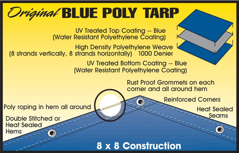 Dize Weathermaster Original Blue Poly Tarp Blue
