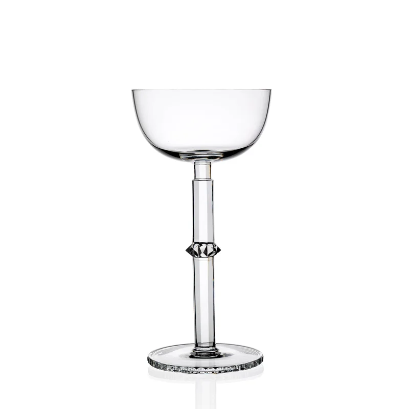 Hoffmann Goblets