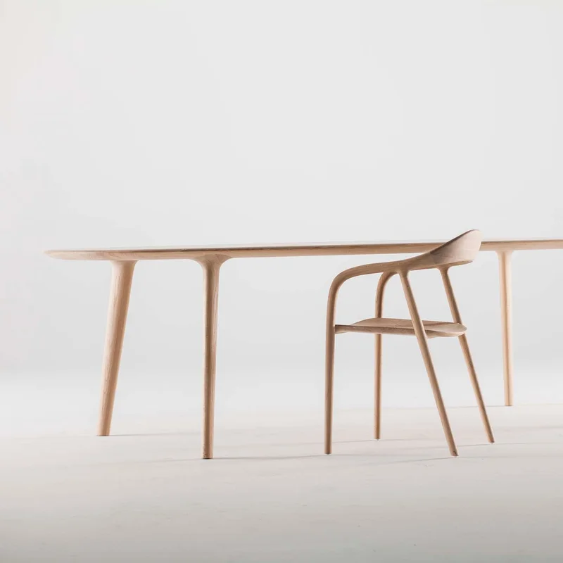LUC Table