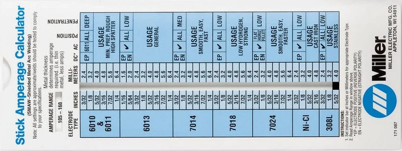 Miller Stick Welding Calculator 171087