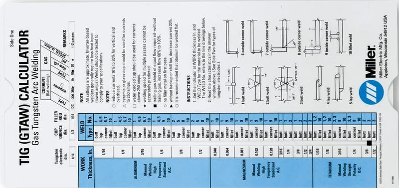 Miller TIG Welding Calculator 171086