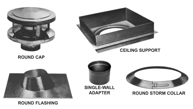 Round Kit 8"